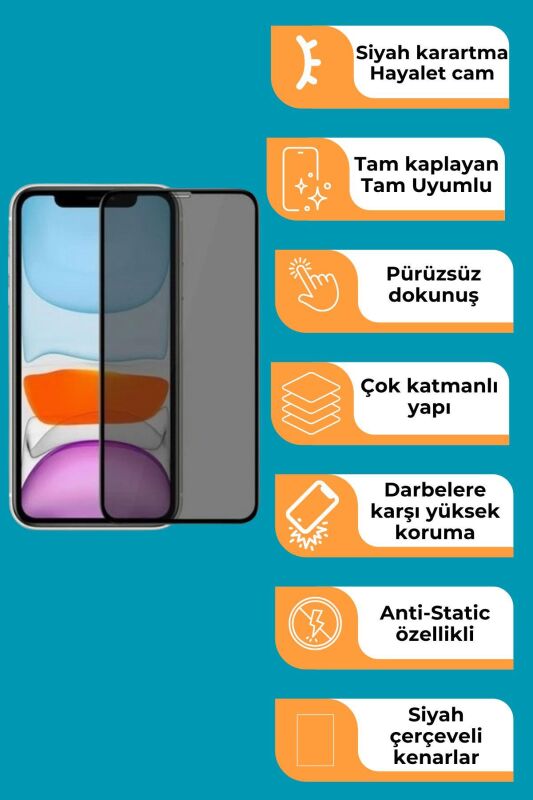 iPhone 11 Pro Max Uyumlu Tam Kaplayan Hayalet Cam Siyah Karartma Ekran Koruyucu Cam Anti-Static Özellikli Siyah Çerçeveli - 2