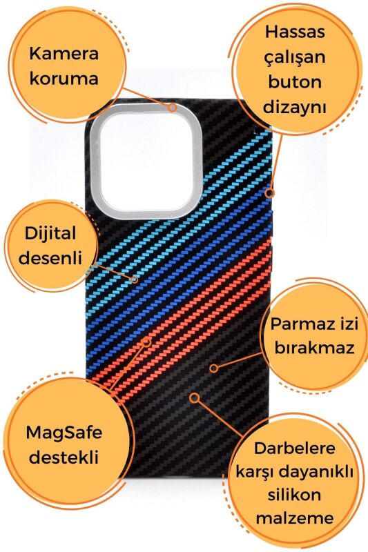 iPhone 14 Pro Max Uyumlu Dijital Desenli MagSafe Şarj Özellikli Silikon Kapak Kılıf - 6